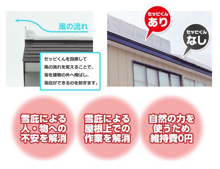 青森市 K様邸セッピくん設置工事 ガイソー青森店 住まいの外装リフォーム専門店